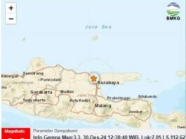Gresik Diguncang Gempa Magnitudo 3,3