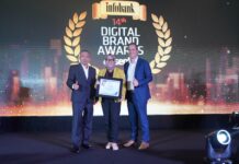 Bank Jatim Borong Delapan Penghargaan Sekaligus Dalam Ajang 14th Infobank – Isentia Digital Brand Recognition 2025